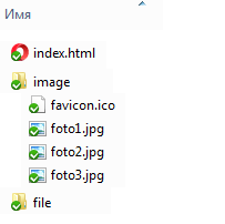 Файл favicon.ico