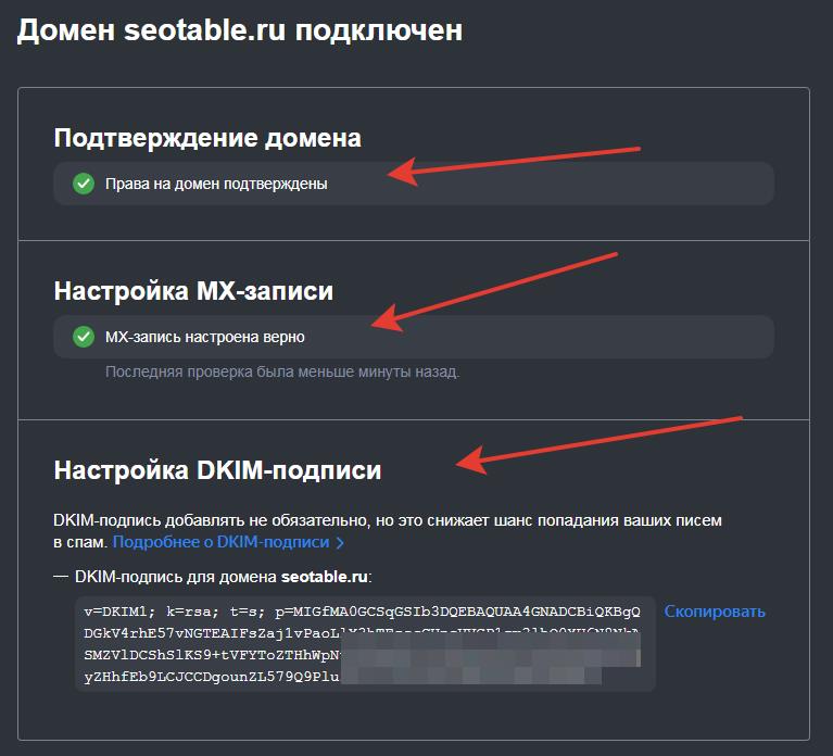 Загадочные буквы MX, SPF, DKIM для EMAIL