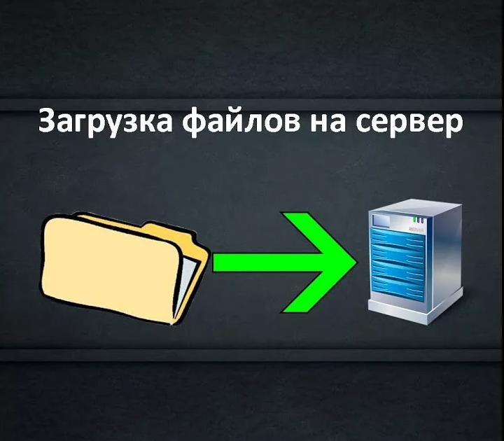 Программы для передачи файлов на удаленный сервер