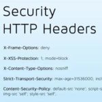 HTTP заголовки безопасности