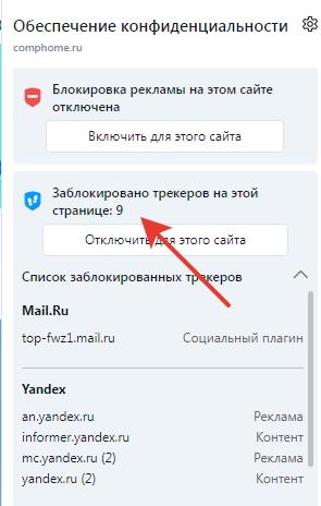 Партнер Яндекса РСЯ