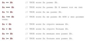 Использование тройного === в программировании (PHP)