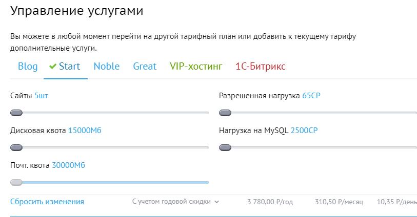 Как выбрать регистратора доменов в 2022 году